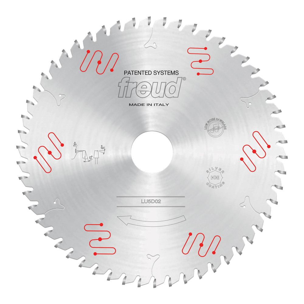 190mm on sale saw blade