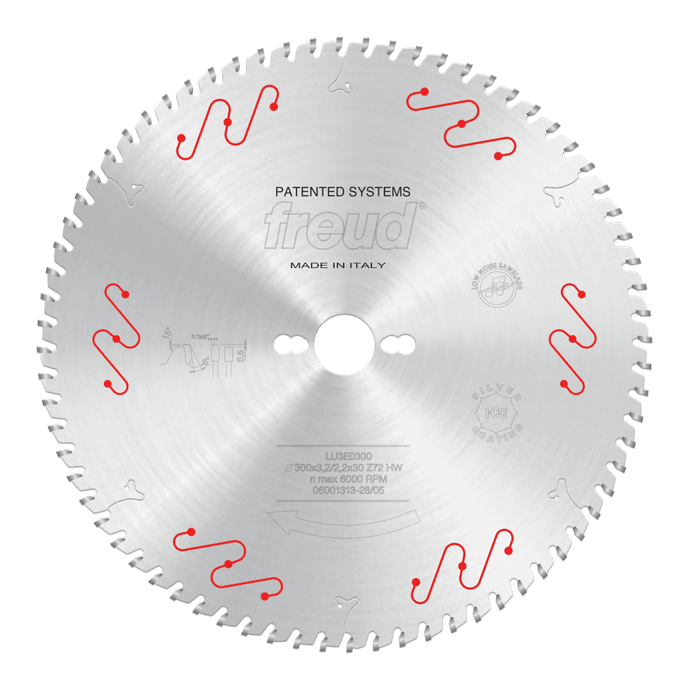 LU3E03 | Saw Blades | Panel Sizing | Vertical & Sliding Saws