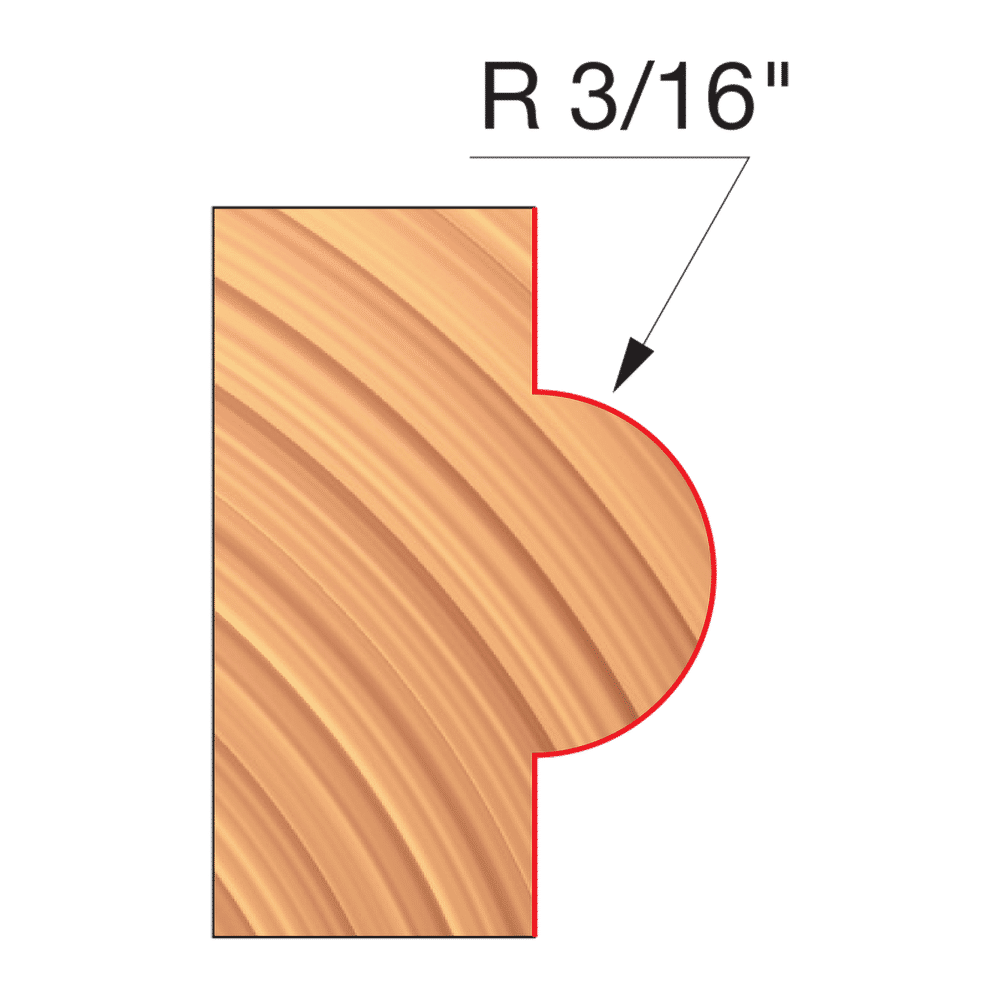 UP121-IC | Cutterheads | Fixed Wing Cutter | Concave Radius Cutters ...
