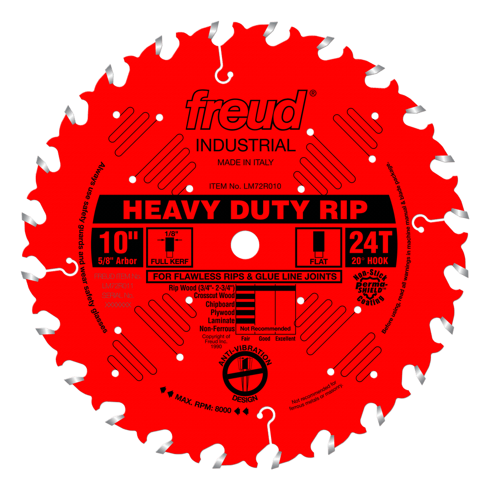 Circular Saw Blades Range for Portable Machines