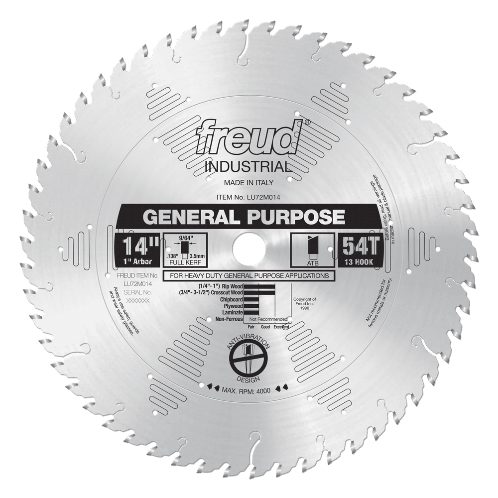 3.5 circular online saw