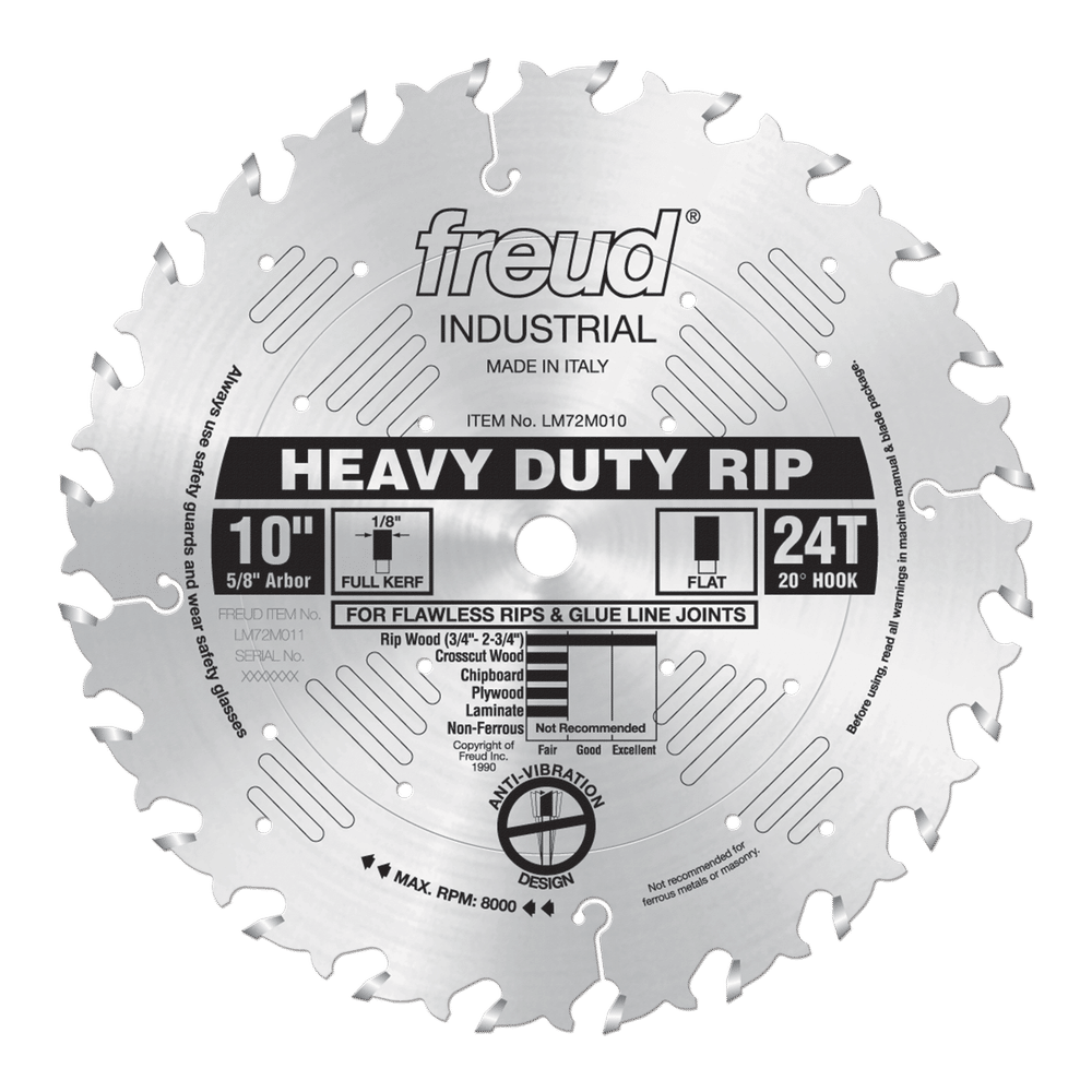 Circular Saw Blades Range for Portable Machines