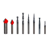 20-152 | Router CNC | Edge Treatment | 