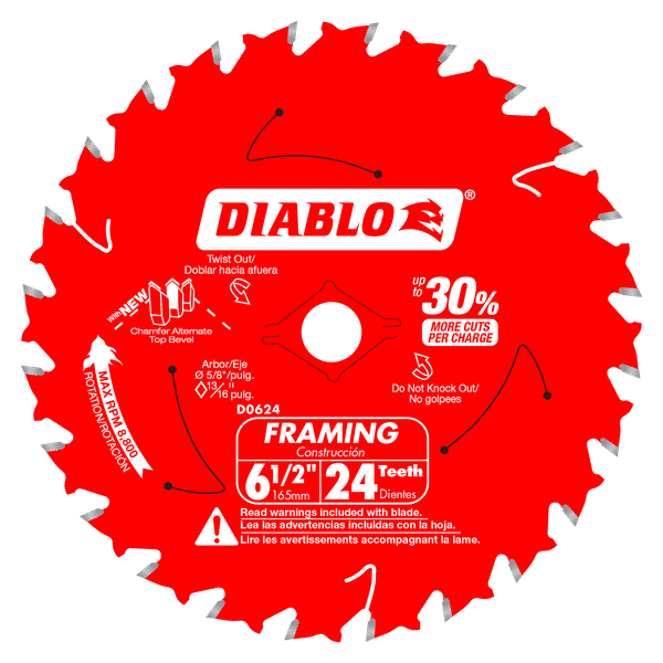 Best saw blade to cut pressure shop treated lumber