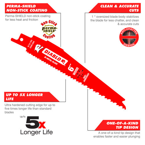 Perma-shield coating protects the blade from heat, gumming, and corrosion;
1 in. Demolition body for straighter cuts with less vibration;
Ultra hardened cutting edge for up to five times longer life than standard blades;
A one-of-a-kind tip design that enables faster and easier plunging