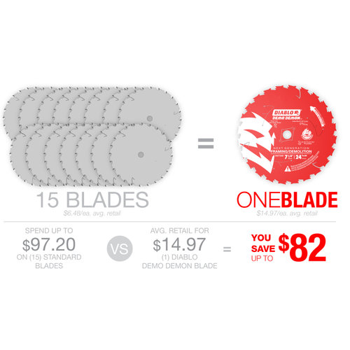 D0724DA | Saw Blades | Wood Cutting | Ultimate Framing