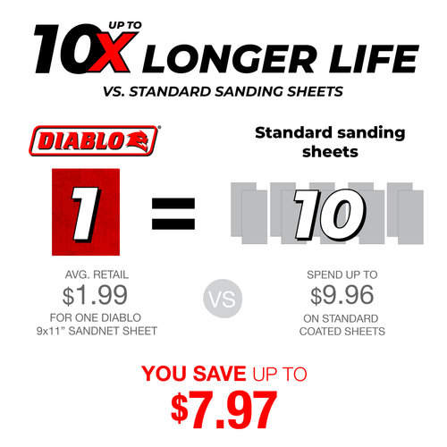 Buy Diablo SandNet 9 In. x 11 In. Sandpaper Assortment