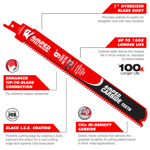 DS0908CFA Recip Blades Thick Metal Amped Carbide