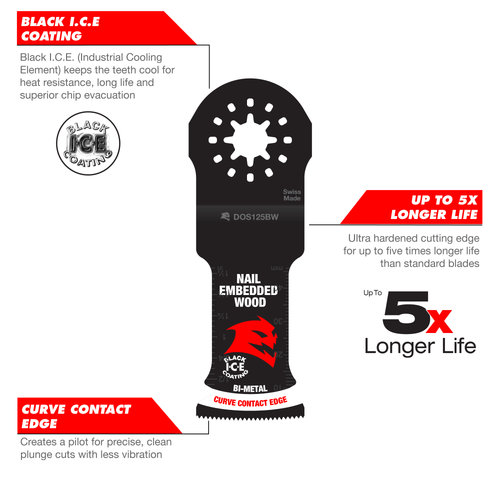 How To Sharpen Oscillating Multi Tool Blades In 15 Seconds 