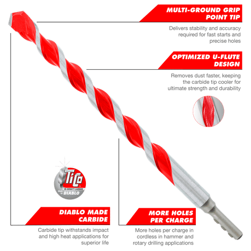 Diablo 2024 masonry bits