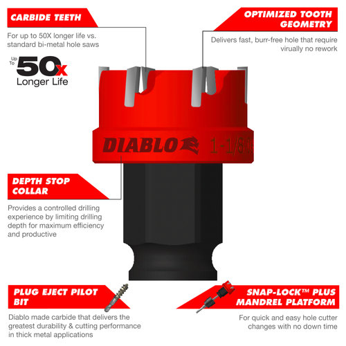 DHS06CFS | Hole Saws | Metal Hole Cutters | Carbide Teeth Hole