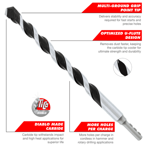 DMAMM1050 Concrete Drilling Impact & Rotary Bits Multi Material