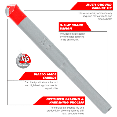 Diablo tile outlet bit