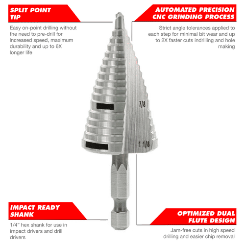 Step Drill Bits 