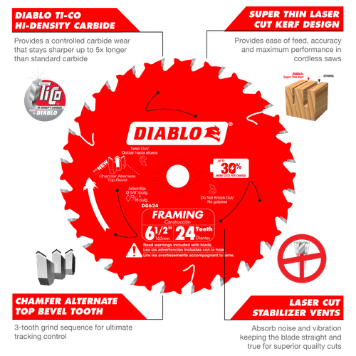 D0624X3 | Saw Blades | Wood Cutting | Framing