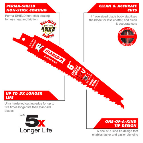 Diablo UP146 3-9/16 (Dia.) Fixed Wing Straight Edge Cutter